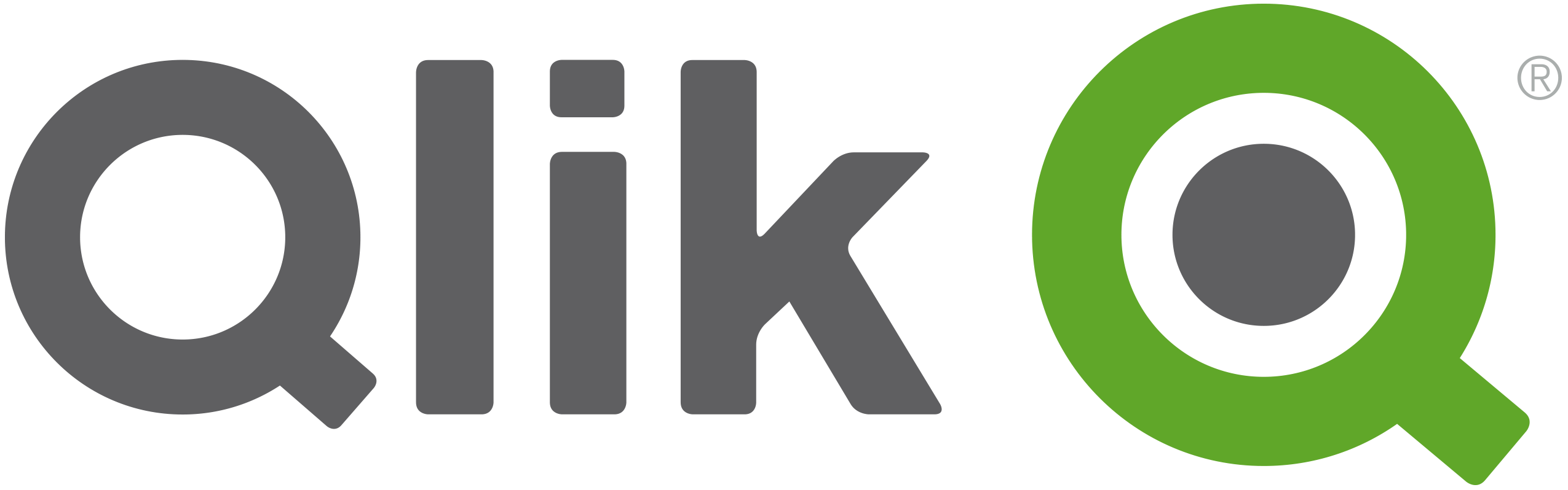 Qlik